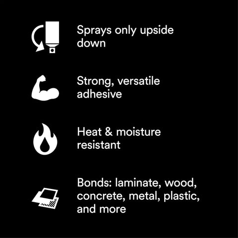 Icons highlighting features of Hi-Strength 90 Permanent Spray Adhesive, Inverted Can for Upside-Down Spraying, Clear Fast-Tack Contact Glue.