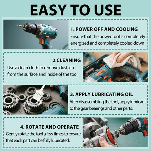 Steps to apply White High Temperature Lubricating Grease For Power Tools And Machinery with images of tools and grease application.