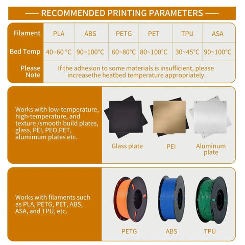 Recommended printing parameters for Heavy Duty 3D Printer Adhesive Glue, including filament types and bed temperatures for ABS, PLA, PETG, and TPU.