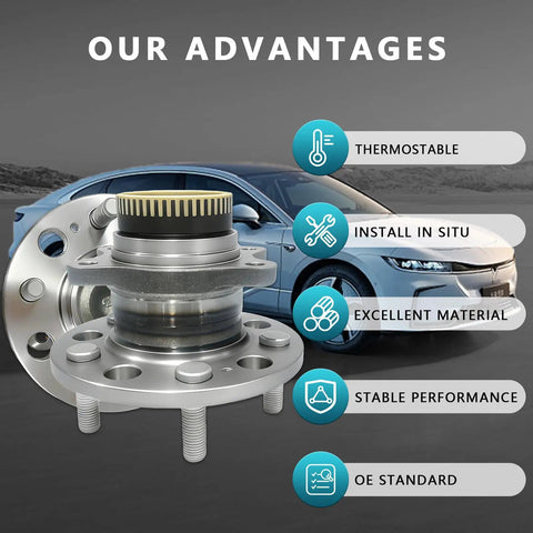 Rear Wheel Bearing Hub Assembly Replacement Kit 2Pcs For Hyundai Azera Sonata Tucson Kia Cadenza Optima Rondo Sportage 512437 52730-3S200 Fits 2010 2017 Hyundai And 2011 2016 Kia Models