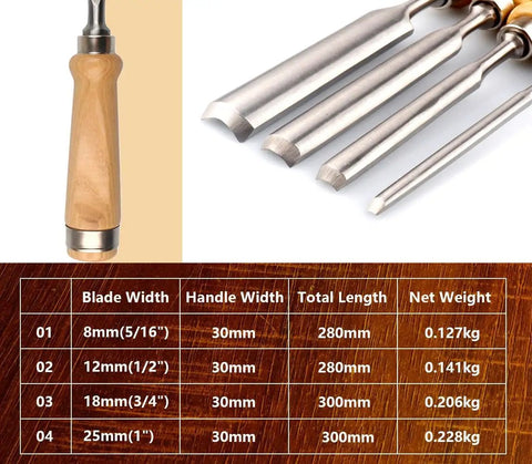 Pro Woodworking Chisel Set For Carving And Precision 4 Piece CR V Steel Chisels With Semi Circular Edge Lightweight Solid Wood Handles