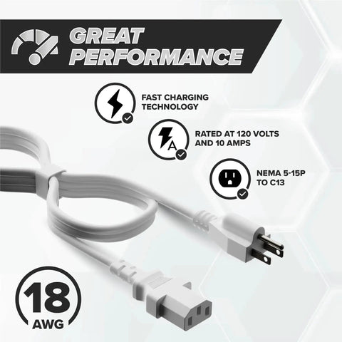 10 Foot 3 Prong Computer Power Cord C13 To NEMA 5-15P IEC 320 White For PC Monitor Server And Medical Equipment 18 AWG 125V 10A