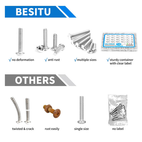Comparison of 720 Piece Stainless Steel Machine Screw Kit With Case Including Phillips Pan Head Nuts Bolts And Flat Washers SAE Sizes 10 24 8 32 6 32 4 40 For Home DIY Projects highlighting quality features.
