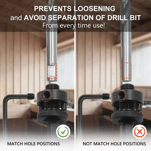 Heavy Duty Hole Saw Arbor Kit With Five Center Drill Bits Quick Change Half Inch Hex Shank Fits One And One Half Inch To Ten Inch Hole Saws Durable Carbon Steel Construction Universal Design For Quick Clean Holes - prevention of loosening diagram