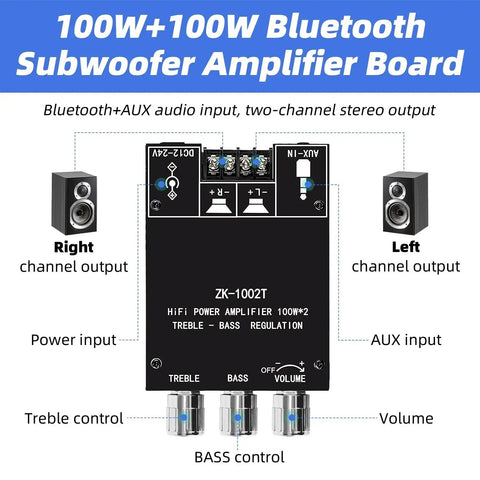 Beefy Bluetooth 5.0 HiFi Stereo Amplifier Board With 100W Per Channel Subwoofer Ready Treble And Bass Control AUX Input