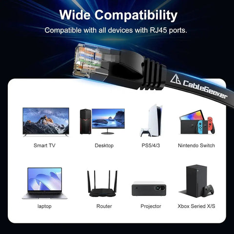 Cat6 Ethernet Cable 10 Ft Flat 5 Pack Snagless RJ45 Connectors High Bandwidth Gigabit Network Patch Cables shown with compatible devices