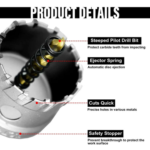 Close-up of Seven Eighths Inch Tungsten Carbide TCT Hole Saw Kit With Titanium Plated Pilot Drill Bit showing features