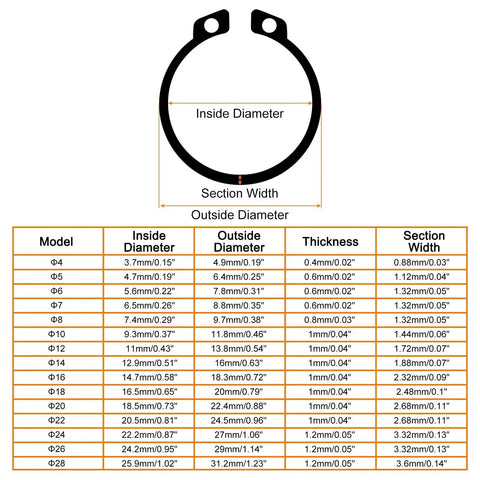 Diagram of External Retaining Ring Kit showing dimensions for 150 Pcs in 15 Sizes, 65Mn Carbon Steel Snap Rings for various uses.