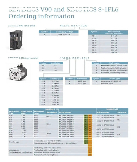 CHUNYE servo motor and driver, two items, 3.5 kW, 1FL6092-1AC61-0AA1 and 6SL3210-5FE13-5UA0, S-1FL6 catalog