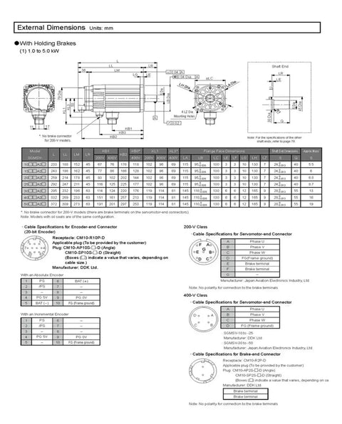 SGMSV servo motor, 1.5kW, model SGMSV-15ADA6C, front and side dimension drawing.