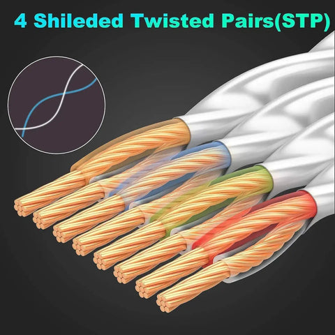 Close-up of Cat7 Ethernet Cable 15 Ft Flat Patch Cord with shielded STP RJ45 connectors, showcasing twisted pairs for high-speed networking.