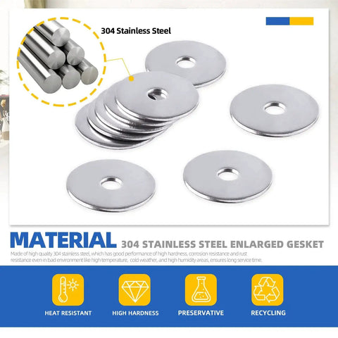 100 Pack M3 x 15mm Large Fender Washers in 304 Stainless Steel, flat washer set shown with durability highlights