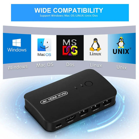 Two PC HDMI USB KVM Switch For Sharing A 4K Monitor Keyboard Mouse And Printer with compatibility logos displayed above the switch