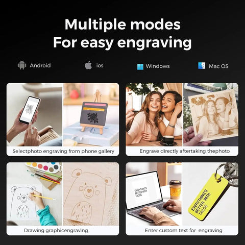 Collage showing engraving modes on various devices and materials, including photo, drawing, and text engraving options.
