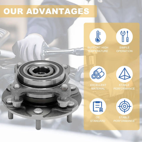 Beefy Front Wheel Hub And Bearing Assembly Pair For 4WD SUVs Fits 2003-2021 Toyota 4Runner, detailed view, with features listed