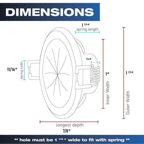 Pair of Construct Pro Speedy’Z mini spring-lock cable pass-through ports, black, 1.5 in outer diameter, 1 in inner diameter