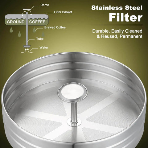 Stainless steel coffee urn filter showing dome, filter basket, and flow diagram for Massive Commercial Coffee Urn With 155 Cup Capacity Dual Layer Industrial Grade Stainless Steel 1500W 120V Hot Water Dispenser For Catering Churches Restaurants Workhorse Keeps Coffee Hot All Day