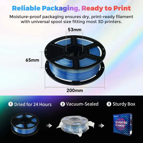 Packaging for Silk Dual Color Filament Blue To Silver Gradient For 3D Printing Smooth Color Changing Filament 1Kg Spool.