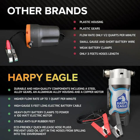 Side-by-side comparison of electric oil change extractor pump features and specifications.