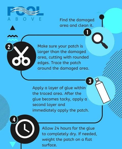 Infographic showing steps to use Heavy Duty Vinyl Patch Kit For Pools And Inflatables Eight 2 Inch Patches Waterproof 1100 Denier Polyester.