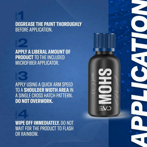 Gyeon Mohs Ceramic Coating Kit For Cars DIY Deep Gloss And 3 Year Protection application steps with product bottle.