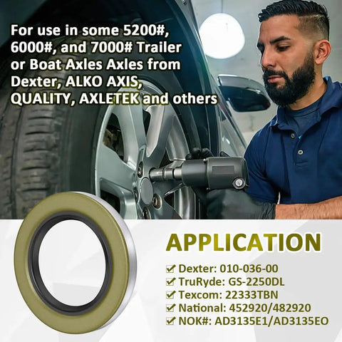 Mechanic using tool on trailer axle wheel with inset image of Pack Of 4 Double Lip Trailer Wheel Seals For Dexter Axle EZ Lube And Non EZ Lube