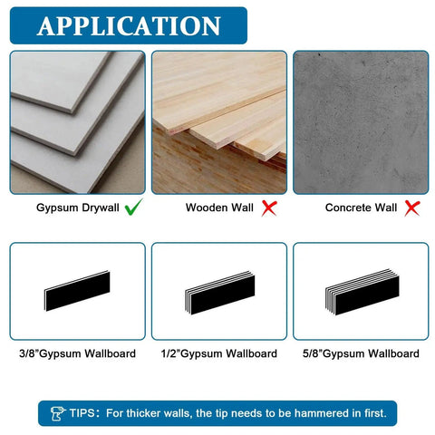 Application guide showing drywall suitable for 140 Piece Self Drilling Drywall Anchors And Screws Kit, gypsum, wood, and concrete walls.