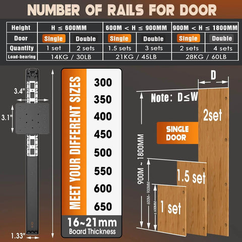Compact Pocket Door Hardware Kit 24 Inch 4 Pack With Soft Close Track System overview diagram highlighting door heights and rail quantities.