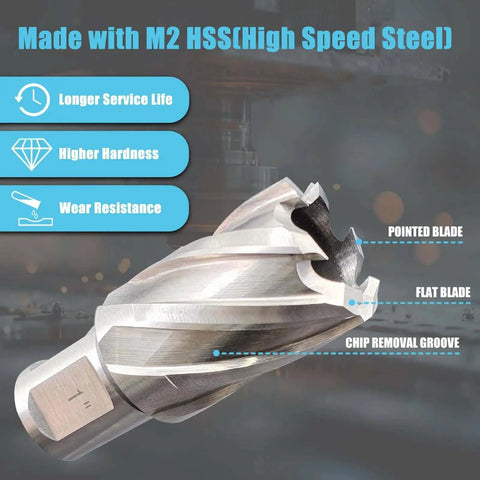 Six Piece Annular Cutter Set For Magnetic Drill Press With M2 High Speed Steel Bits Pro Grade Quality Offering One Inch Cutting Depth
