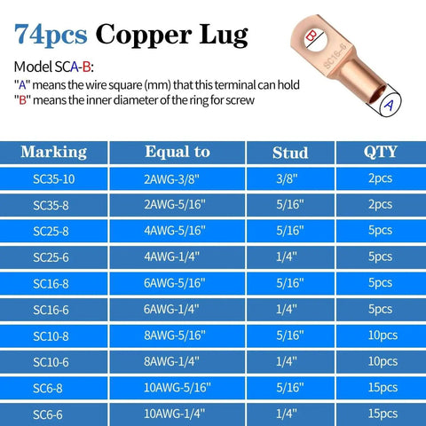 Copper Lug specifications chart for 74 piece set, showing marking, wire size, stud size, and quantity in All In One Cable Lug Crimping Tool Kit With 74 Copper Wire Lugs And 100 Dual Wall Adhesive Heat Shrink Tubing For AWG 10 To 1/0 Electrical Lug Crimp Tool And Crimping Kit.
