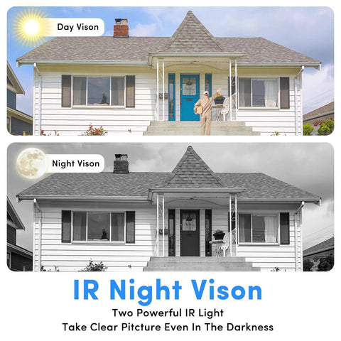 Image showcasing a house using IR night vision technology in day and night modes, demonstrating clear picture capabilities.