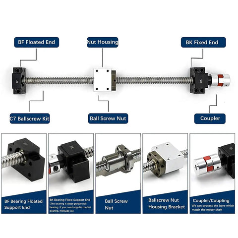 Diagram of 25mm Ball Screw Kit with 1450mm Linear Rail Set SFU2510 RM2510 Anti Backlash System showing components and coupler.