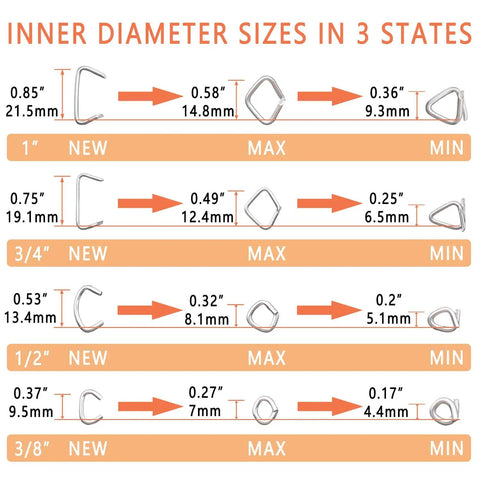 Diagram showing inner diameter sizes of hog rings in 3 states for Straight Hog Ring Pliers Kit With 600 Galvanized Rings 150 Per Size 3/8 1/2 3/4 1 Inch Heavy Duty All In One Upholstery Fencing Pet Cages And DIY Binding Set Rust Resistant Steel Pro Grade.