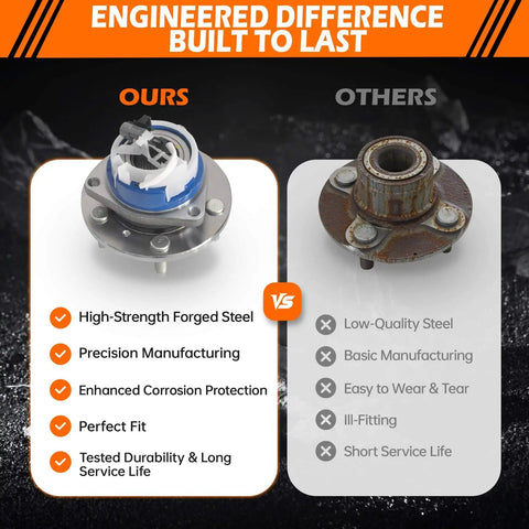 Comparison of front wheel hub bearing assembly 513179 with competitor, highlighting durability and corrosion protection for Chevy Impala.