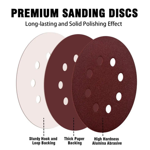 Five Inch 8 Hole Hook And Loop Sanding Discs Mixed Grits For Orbital Sander showing layered construction with 8 holes and Velcro backing