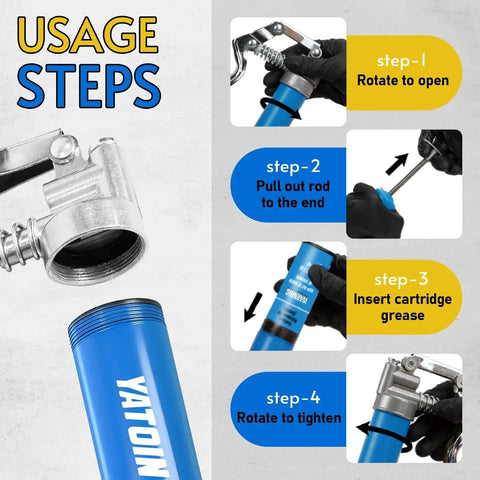 Instructional diagram showing usage steps for All-In-One Mini Grease Gun Kit With 3oz Cartridges, 12-Inch Hose, 3000 PSI Leak-Proof.