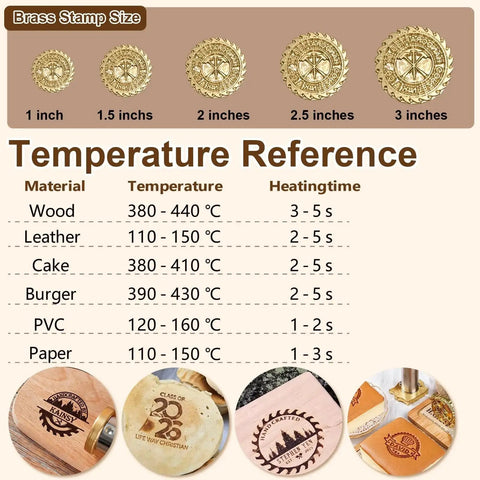 Temperature guide and images of branded wood with Personalized Branding Iron For Wood And Leather With Stand Electric Logo Stamp Kit.