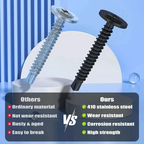 Comparison of ordinary screws versus Heavy Duty Self Tapping Screws Assortment Kit For Metal Size 8, 180 Pieces, 410 Stainless Steel.