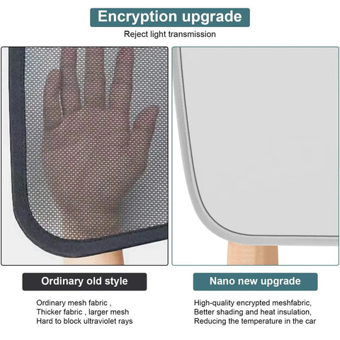 Comparison of ordinary mesh fabric and upgraded nano mesh fabric for Non Sag Sunroof Shade For Tesla Model Y 2021-2025 Cooling And Heat Insulation.