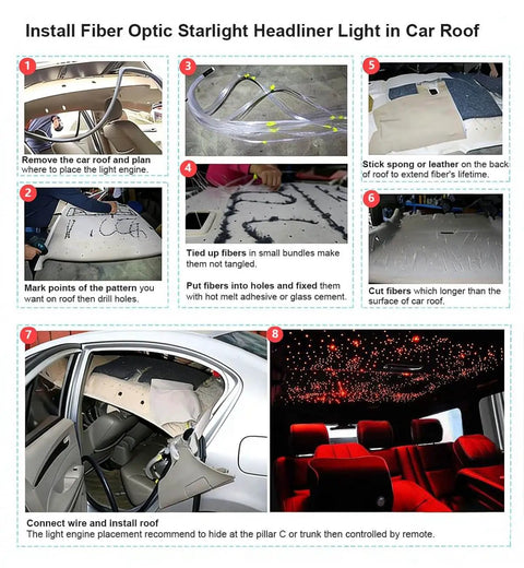 Installation steps for 32W RGBW Twinkle Fiber Optic Lights Kit With Music Activated App Control Bluetooth Star Ceiling Sky Light in car roof.