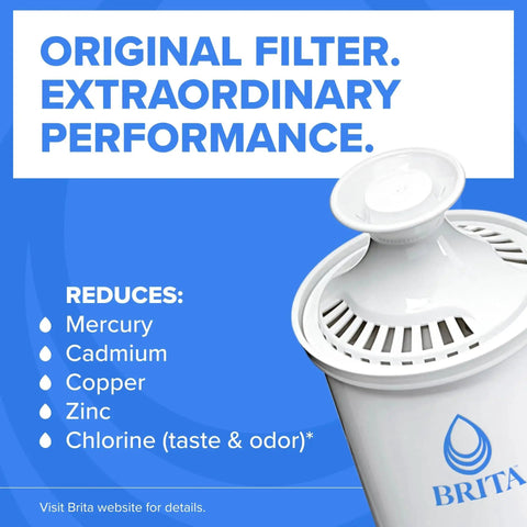 Pack of 4 Standard Water Filters for Pitchers and Dispensers, BPA Free with list of reduced metals and improved taste feature
