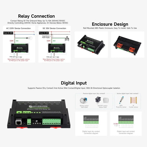 Diagram showing 8 Channel Ethernet Relay Module with Digital Input and Modbus RTU TCP Support, PoE powered, and rail-mount design.