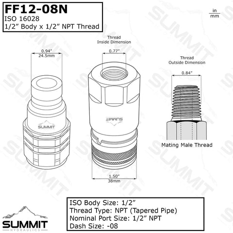 Summit Hydraulics FF12-08N 1/2 in. quick connect couplers set with dust caps; ISO 16028, 1/2 in. NPT threads