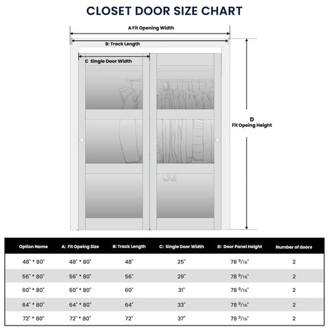 Size chart for Sliding Closet Door For 64x80 Opening, 3 Lite Frosted Glass MDF Barn Door With Hardware And Track Kit