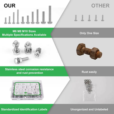 Comparison between All In One 260 Piece Metric Hex Bolt And Nut Set M6 M8 M10 in 304 stainless steel and rusty alternatives