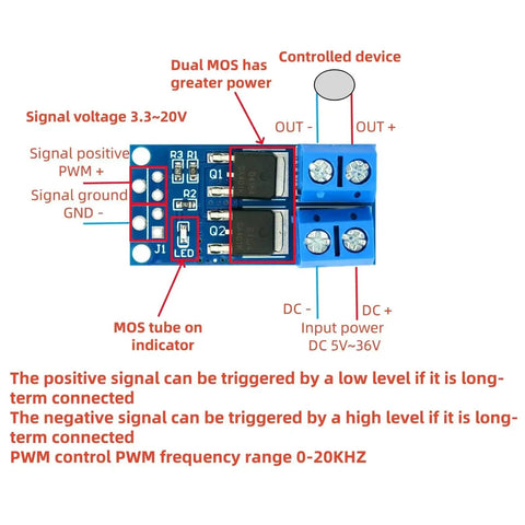 Six Pack MOSFET Switch Drive Modules PWM Control Kit diagram with labeled connections and specifications shown.
