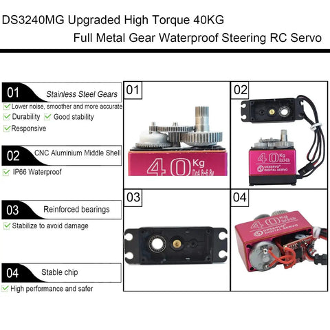 Beefy 40 Kg Digital RC Servo With Waterproof Full Metal Gear DS3240MG, showing stainless steel gears and CNC aluminum shell.