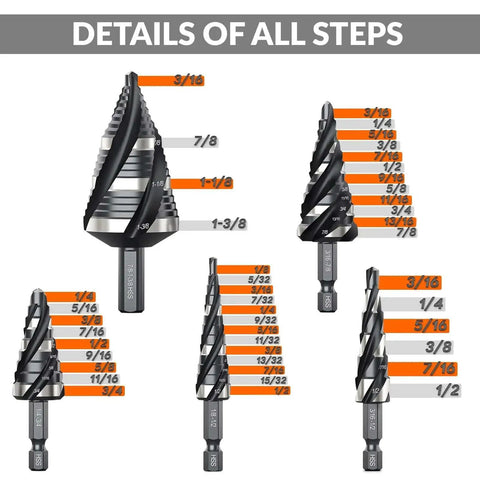 Four Spiral Flute Step Drill Bit Set With Five HSS Step Drill Bits From Thinkwork For Precise Drilling In Aluminum Wood Plastic And Metal Includes One Quarter Inch And Three Eighths Inch Shanks One Eighth To One And Three Eighths Inches Range Industrial, displaying different drill bit sizes and steps.