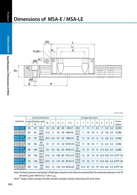 Technical diagram of MSA30E Linear Guide Bearing Slider Block MSA30ESSFC Carriage dimensions for CO2 Laser Engraving Cutting Machine.