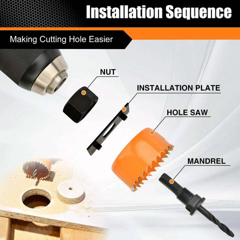 Pro Hole Saw Kit Set With 24 Pieces From Three Quarters Inch To Six Inches For Clean Smooth Cuts In Soft Wood Plywood Drywall And PVC Double Ground Teeth For Faster Drilling And Less Grab Heavy Duty Build Great For DIY Or Pros Luckyway components including nut, installation plate, hole saw, and mandrel.